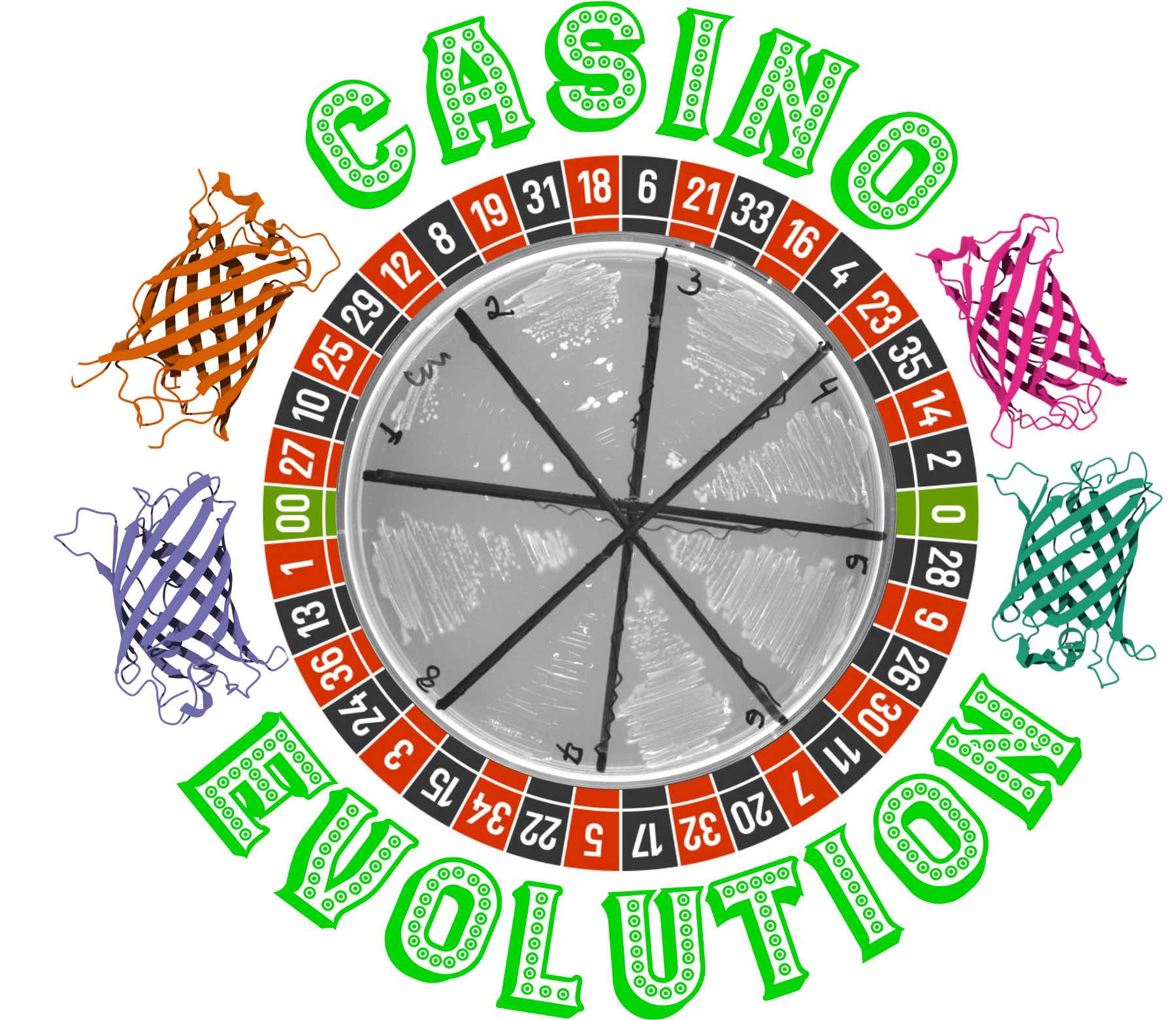 Symbolic image of Casino Evolution, a game with protein