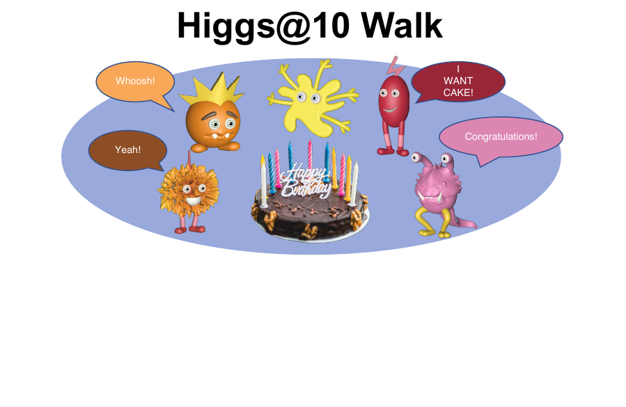 Higgs Spaziergang