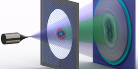 Hologramm